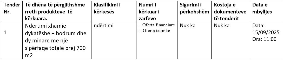 njoftim_tenderi