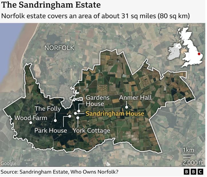 Sandringham