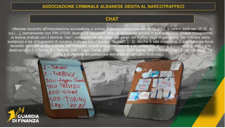 itali shqiperi pergjimet droga