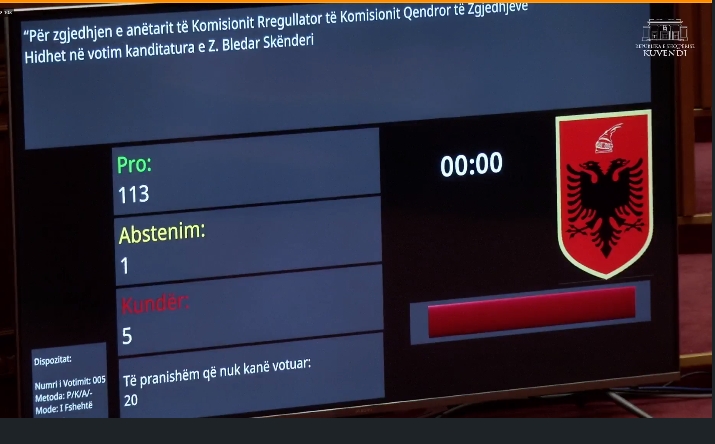 skenderi