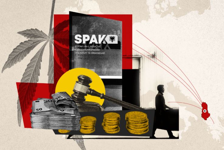spak para grupe kriminale