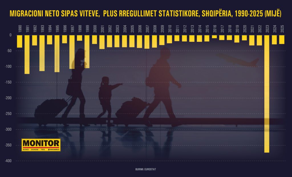 migracioni-3-1024x620