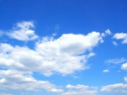 Kushte të qëndrueshme atmosferike, reshje shiu priten në disa zona! Ja si do të jenë temperaturat